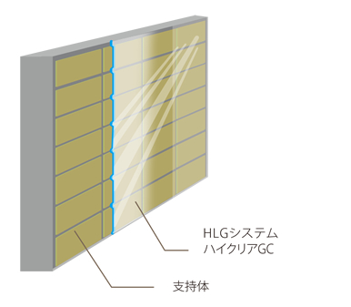 ヒートレス・グラス・システムのタイル面への塗装